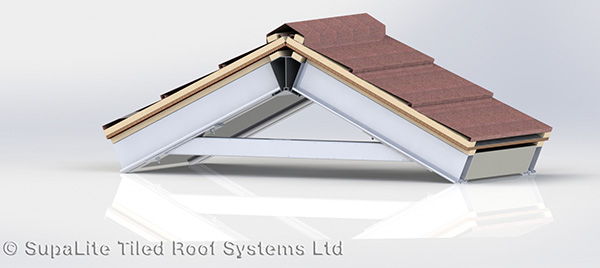 SupaLite warm roofs - How they are constructed